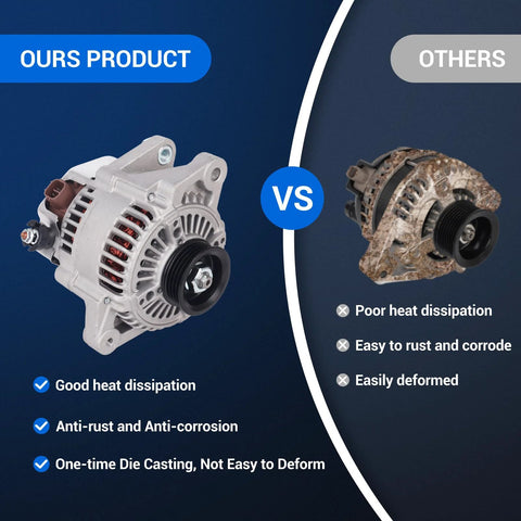 Comparison of 80 Amp 12V Alternator For 2006 To 2014 Toyota Yaris with 4 Groove Pulley showing good vs poor features.