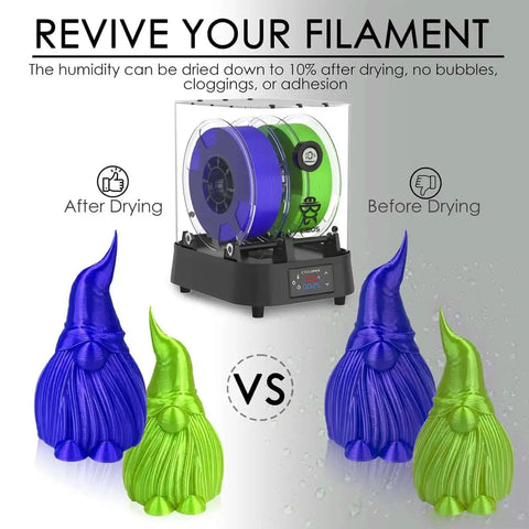 Filament Dryer And Dry Box For 3D Printers With Fan keeps filament dry while printing, comparison of figures before and after drying.
