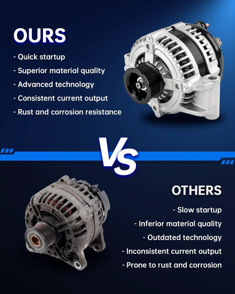 Alternator Replacement For 2005 2006 Nissan Titan Armada And QX56 OE Quality Replacement With 11120N comparison image