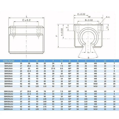 Technical diagram for Set Of 2 20mm SBR20 LUU Linear Bearing Blocks Long Slide Pillow Blocks For 20mm Linear Guide Rail Aluminum CNC Router Parts Heavy Duty Smooth Motion Performance, showing measurements and model specifications.