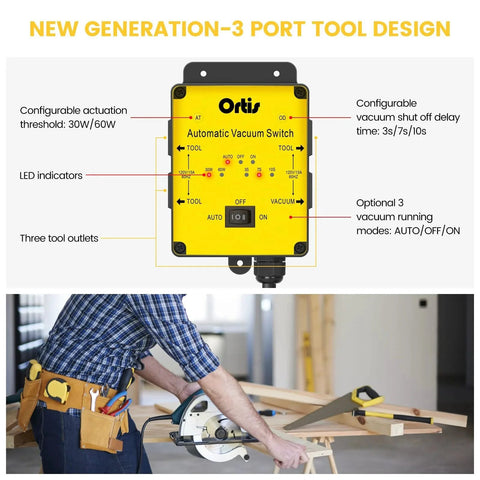 Automatic Vacuum Switch For Three Power Tools With Dust Control Autoswitch Delay On Off To Prevent Circuit Overload And Tripping Adjustable Actuation Threshold Three Outlet Hub With LED Status Indicators And Easy Setup No Mess Cords in use with tools