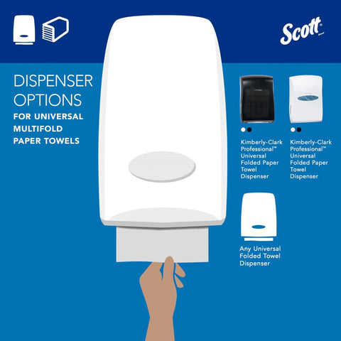 Visual guide of dispenser options for Universal Multifold Paper Towels 9.2x9.4 Inches Absorbency Pockets Bulk Case 4000 Sheets