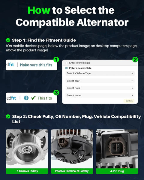 Guide showing how to select compatible alternator using fitment guide and checking pulley, terminal, plug for Alternator Replacement For Acura CSX TSX Honda Accord Civic CRV Element Fits 2003 To 2011 2.0L 2.4L PCM Controlled Smart Charge With Reliable Output And Easy Install For Daily Driver Power