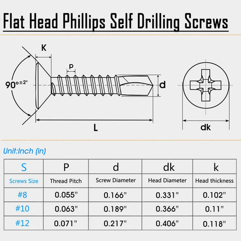 Diagram showing dimensions of 12 By 2 And A Half Inch Flat Head Phillips Self Tapping Screws For Metal And Plastic, 410 Stainless Steel High Hardness Self Drilling Screws, Sheet Metal Screws For Wood And Metal Projects, Fifty Pieces.
