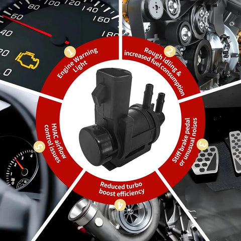 Beefed-Up 4x4 Vacuum Solenoid Locking Hub Actuator Replacement for 2007-2024 Ford images with engine and parts graphics