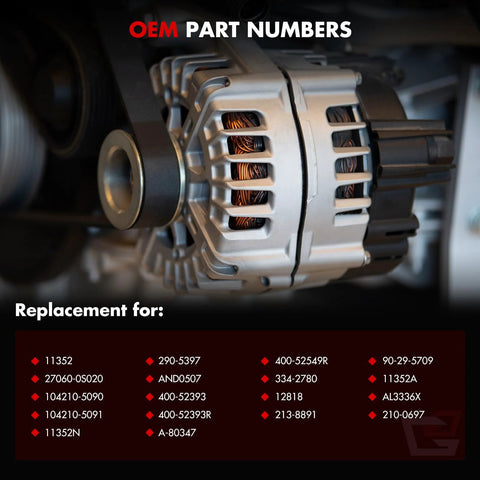 Image of Heavy Duty 150A 12V Alternator For Toyota Tundra 5.7L 2007 2021 showing part numbers and replacement list.