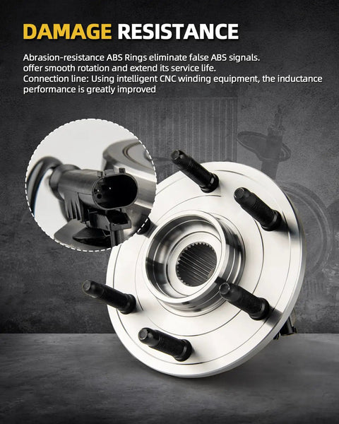 Close-up of 2X Front Or Rear Wheel Bearing Hub Assembly Drop In Replacement For Ford Explorer 2011 To 2019 And Police Interceptor Utility 2013 To 2019 5 Lug With ABS 512460 showing ABS ring and connection details.