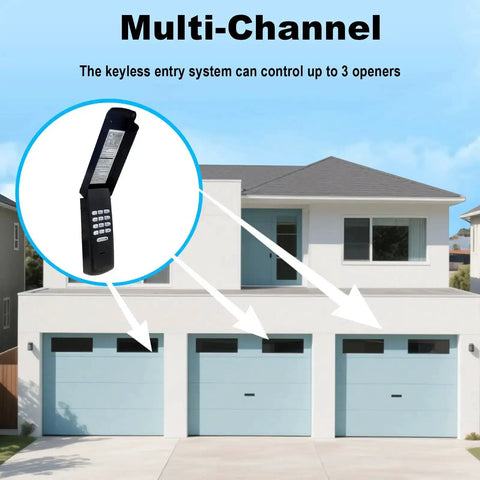 Keyless Garage Door Opener Keypad Replacement For LiftMaster, Chamberlain, And Craftsman With Yellow Purple Red Orange Green Learn Buttons Since 1993 Easy Wireless Entry No Key Needed Black Shell shown with a house and open garage doors.