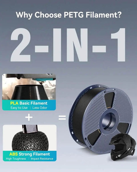 PETG Filament 1.75mm 4Kg Bundle Black For 3D Printing Tough Outdoor Parts shown with PLA and ABS benefits