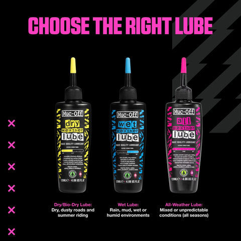 Three Muc-Off bike chain lubes, 120 mL bottles, with colored caps: yellow Dry Weather, blue Wet, pink All-Weather