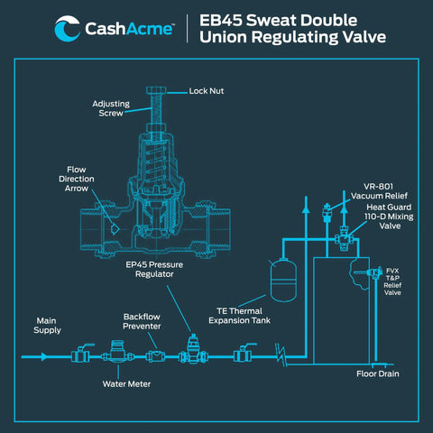 CashAcme EB45 pressure regulating valve, 1-in sweat, double union, metal top, 60 PSI, schematic layout