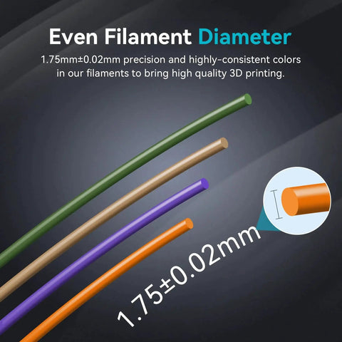 Four colored filaments showing 1.75mm ±0.02mm precision for PLA Plus Filament 1.75mm Black 1kg Spool for Stronger Prints and Layer Adhesion.