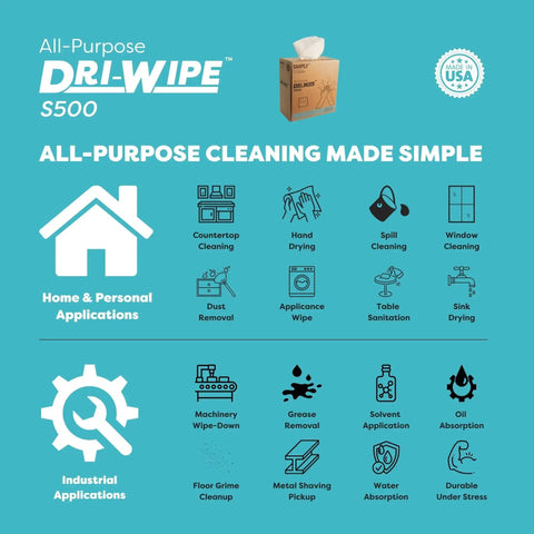 Infographic showing uses and benefits of All-Purpose Disposable Wipes 176-Count For Heavy-Duty Cleaning And Janitorial Use.