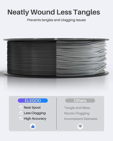 PLA Filament 1.75mm Black 1Kg Spool For FDM 3D Printers With 0.02mm Accuracy, neatly wound filament on spool.