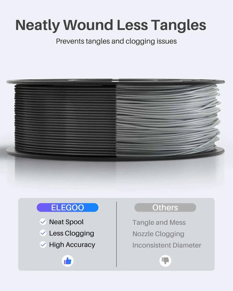 Pink PLA Filament 1.75mm 1kg Spool For 3D Printing High Precision 0.02mm Tolerance Low Warp Odorless Fits Most FDM Printers
