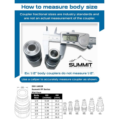 Hydraulic quick-connect couplers set, 3/4 in SAE-12 flat-face with dust caps; Summit Hydraulics, silver metal fittings.