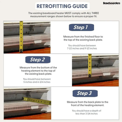 Retrofitting guide for installing Galvanized Steel Premium Tall 7 ft Heat Cover Replacement Panel for Hydronic Baseboard Heaters