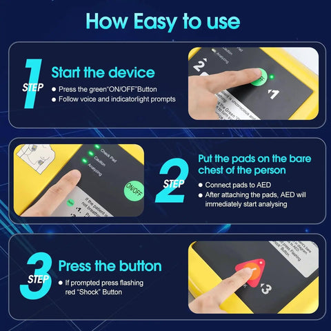 Steps to use Home Portable AED Defibrillator for Emergency Use with Automatic External Defibrillator Function, showing button press steps.