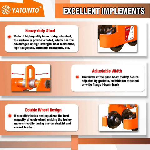 Diagram showing features of 1 Ton Beam Trolley With Dual Wheels Adjustable I Beam Flange 3 To 5 Inches Manual Push Track Roller Hoist