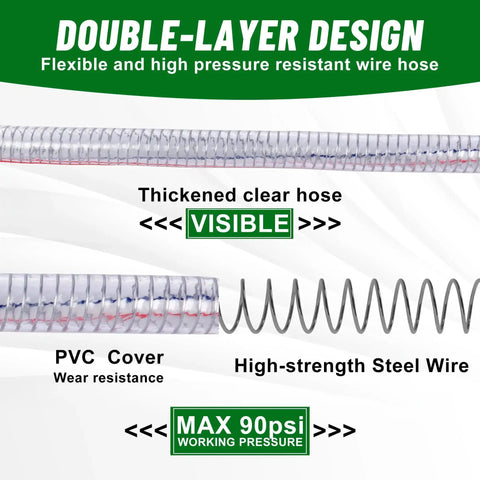 Five Foot Long Steel Wire Suction Hose With PVC Reinforced Tubing High Pressure, clear double-layer design with steel wire.