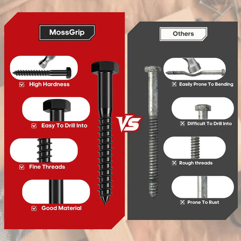 Comparison showing Rugged 5/16 In By 3 In Lag Screws With Washers Black Zinc Plated vs standard screws, highlighting durability.