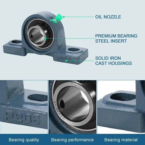 Heavy Duty Pillow Block Bearing Set 4 Pack UCP205-16 1 Inch Self Aligning Ball Bearing With Cast Iron Housing detail view