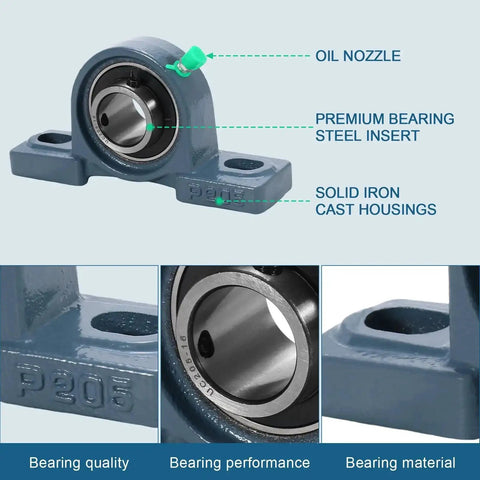 Two Pack UCP205-16 Pillow Block Bearing 1 Inch Beefy Heavy Duty Self Aligning Mounted Ball Bearing With Solid Cast Iron Base