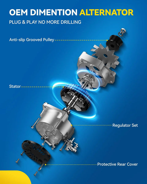 Exploded view of New 90 Amp Alternator For 2011 2012 2013 2014 Mazda 2 Mitsubishi Unit Replacement 12V CW Rotation 6 Groove Pulley