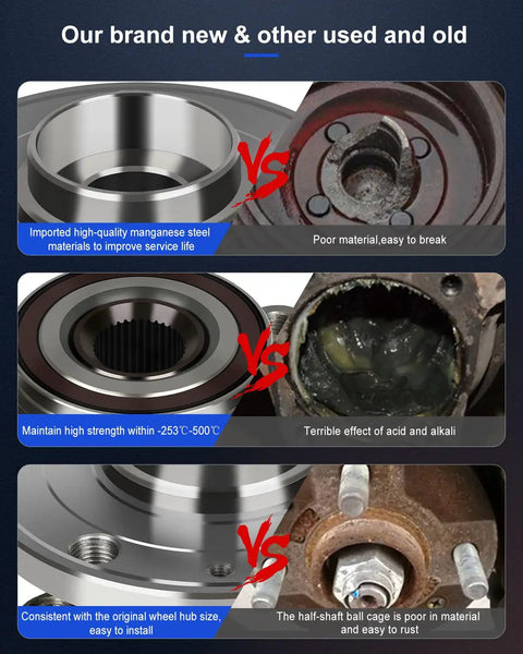 Comparison of new and old Wheel Bearing And Hub Assembly 5 Lug With Abs For VW Jetta Beetle Golf GTI Passat Tiguan And Audi A3 TT CC Front