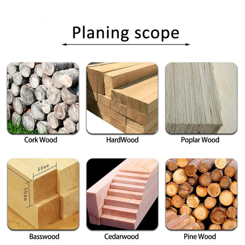 Various types of wood for planing: cork, hardwood, poplar, basswood, cedarwood, and pine wood, illustrating planing scope.
