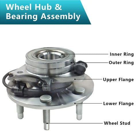 Diagram of Pair Front Wheel Bearing Hub Assembly 515036 Two Pack For Cadillac Escalade EXT ESV 2002 2006 showing parts labeled