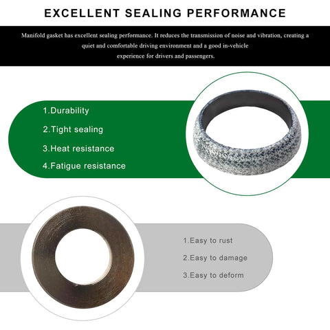 65mm car exhaust gasket donut; high-grade graphite flange seal for universal leakproof manifold and downpipe use