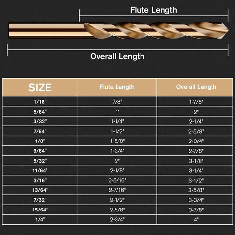 Drill bit specifications chart for Pro Grade M35 Cobalt Drill Bit Set 13-Piece High Speed Steel Jobber Length Kit with size details.