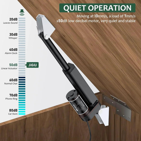 Heavy Duty 12V Linear Actuator 165 Lbs 750N With 100mm Stroke IP65 Protection Mounting Brackets Included installed
