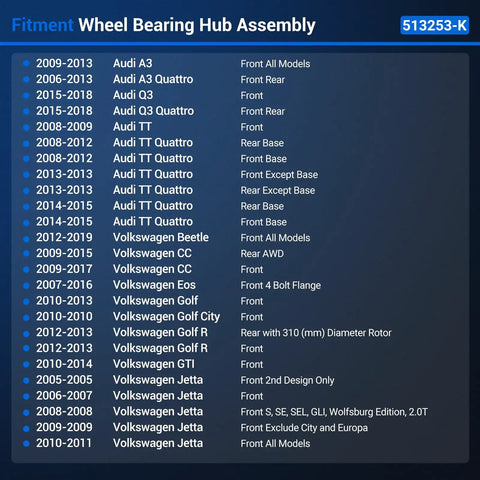 Fitment chart for Front Wheel Bearing Hub Assembly 513253 Fits Audi A3 Q3 TT Quattro and VW models, displaying vehicle year and compatibility.