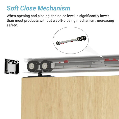 Diagram of soft close mechanism in Heavy Duty Bypass Sliding Door Hardware Kit With Soft Close Mechanism For Two Doors, 72 Inch Aluminum Track