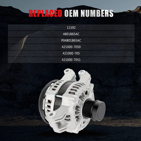 Heavy Duty 220Amp 12V Alternator For Dodge Durango 2011 2015 V6 3.6L For Charger 2011 2016 V6 3.6L Ram 1500 2013 2015 V6 3.6L And Jeep Grand Cherokee 2011 2016 V6 3.6L High Output Replacement With OE Numbers 4801865AC 4210007050 421000705 4210007
