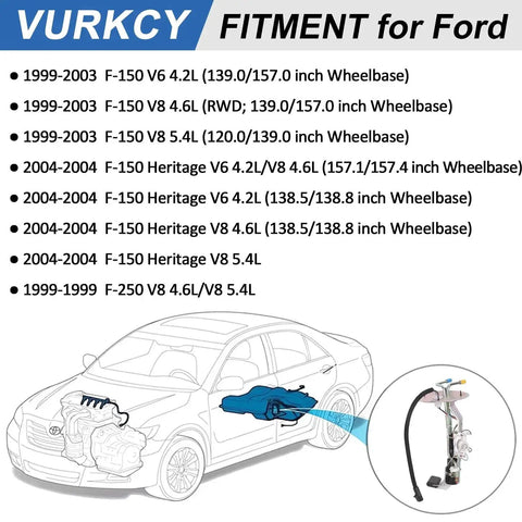 Drop-In Electric Fuel Pump Assembly With Sending Unit For Ford F-150 1999-2003 4.2L 4.6L 5.4L F-150 Heritage 2004 And F-250 1999 With Level Sensor Kits Replacement E2237S diagram with compatible models and parts illustration