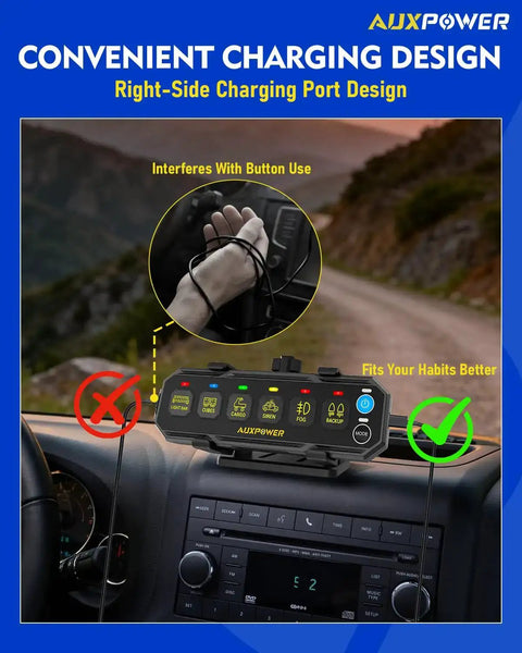 6 Gang Wireless Switch Panel With 328 Feet Range Remote Detachable Magnetic Mount Portable Lanyard RGB SOS 12 to 24V DC 80A installed in car