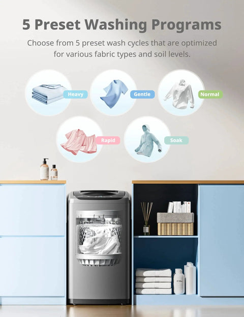 Compact Portable Washer 0.9 Cu Ft With LED Display And 5 Wash Cycles in a cabinet, showing different washing program options.