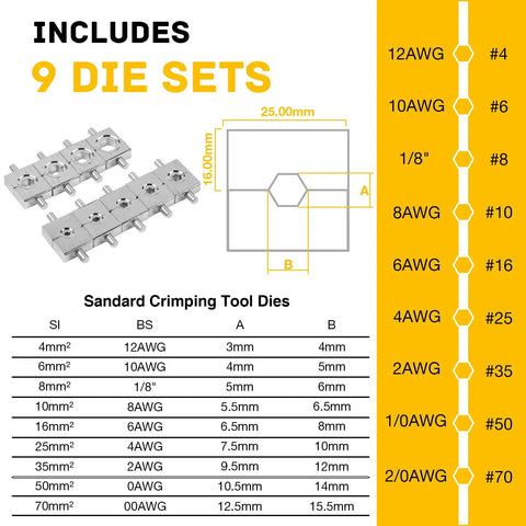 Diagram and list of 9 die sets for Beefy Heavy Duty Hydraulic Crimping Tool And Cable Cutter For 12 AWG To 2/0 AWG 10 Ton Battery Crimper