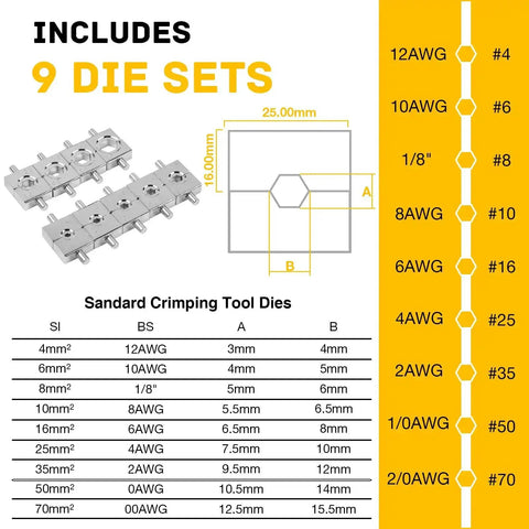 10 Ton Hydraulic Crimping Tool Kit With 9 Dies For 12 AWG To 2/0 Battery Cables die set specifications chart.