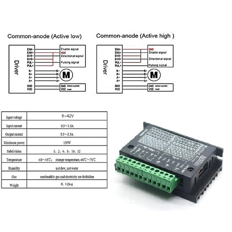 Diagram and specifications of TB6600 Stepper Motor Driver 4A For 9 To 42V With 32 Subdivision and protective cover, wiring options shown.