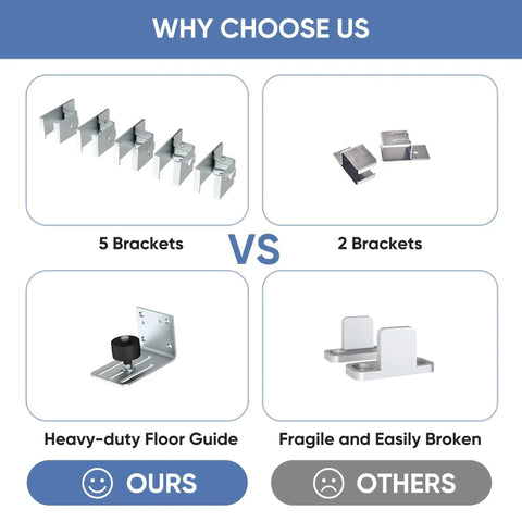 Comparison of 5 brackets and heavy-duty floor guide with 2 brackets and fragile guide for 8 Ft Exterior Barn Door Hardware Kit For Outdoor Use Heavy Duty Sliding Track System Galvanized Steel With Floor Guide And Adjustable Rollers Weather Resistant Construction For Exterior Doors Hardware Only No Door.