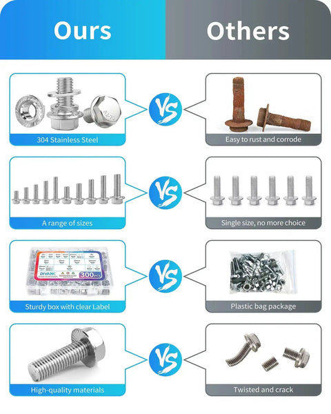 Beefed Up 300 Piece Metric Flange Bolt Kit With M6 M8 M10 Flange Hex Bolts And Nuts And Washers, 304 Stainless Steel vs rusty counterparts
