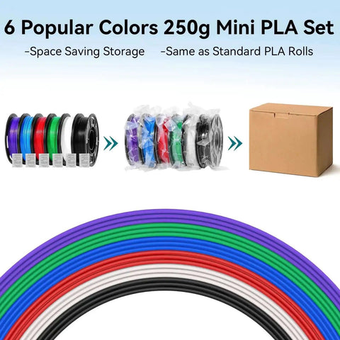 Regular PLA Filament 1.75mm 53mm Spool 250g Six Color Pack with storage box and colorful filament strands displayed