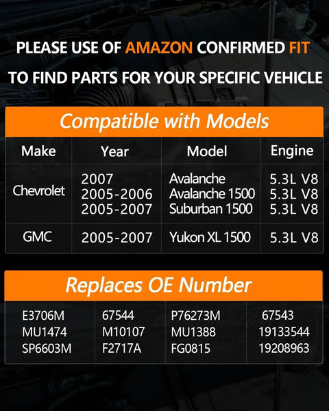 Compatibility chart for Electric Fuel Pump Module Assembly For 2005 To 2007 Chevy Suburban 1500 and other GM vehicles