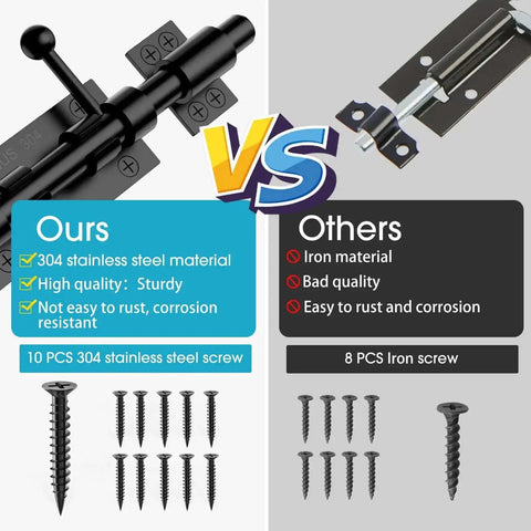 Comparison of 6.3 Inch Beefy Heavy Duty Barrel Bolt Gate Latch in 304 stainless steel vs iron latch, showing screws included.