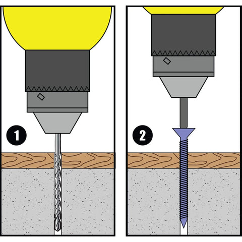 Illustration showing installation of Beefy Combo Pack Of Star Drive Hex Washer Head Masonry Screws With 50 Pieces Including Driver Bit And Masonry Drill Bit, Five Sixteenth Inch By Two And One Quarter Inch Concrete Screws, Rust Resistant High Strength For Tough Installations, drilling into concrete and wood.
