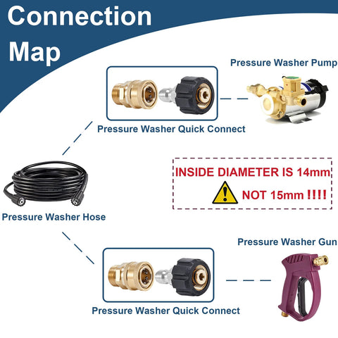 Raincovo pressure washer quick-connect fittings set, brass M22 14mm to 3/8 in hose adapters, 4-piece kit.